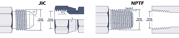 JIC and NPTF Drawings of JIC and NPTF Thread specifications